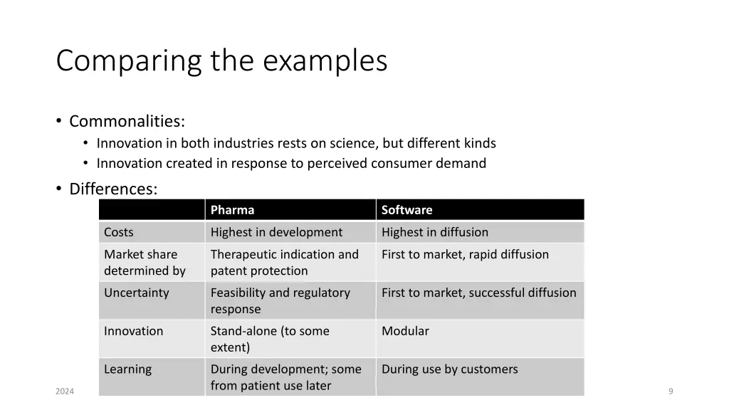 comparing the examples