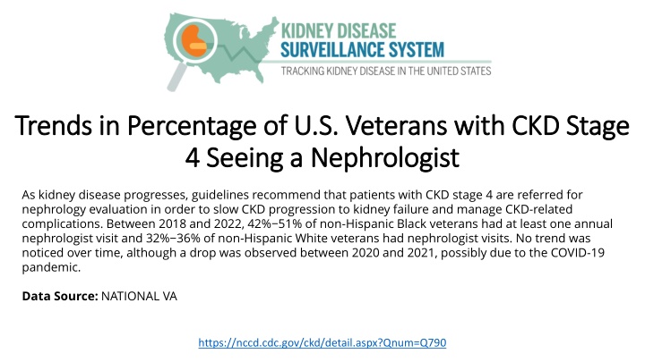 trends in percentage of u s veterans with