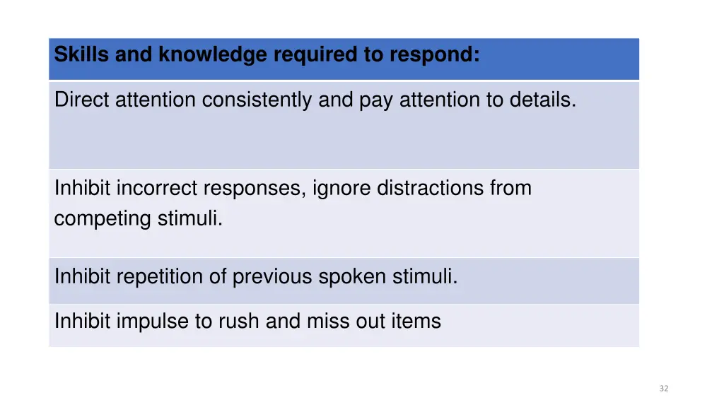 skills and knowledge required to respond 3