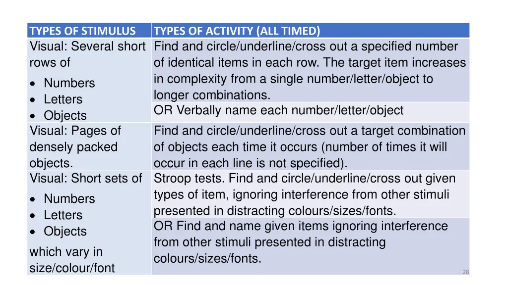 types of stimulus visual several short rows