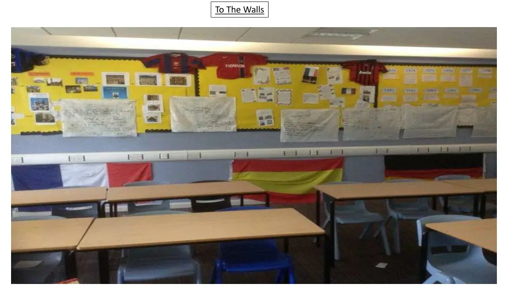 to the walls