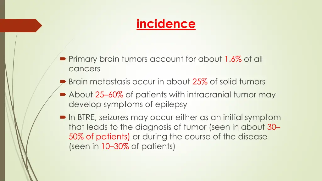 incidence