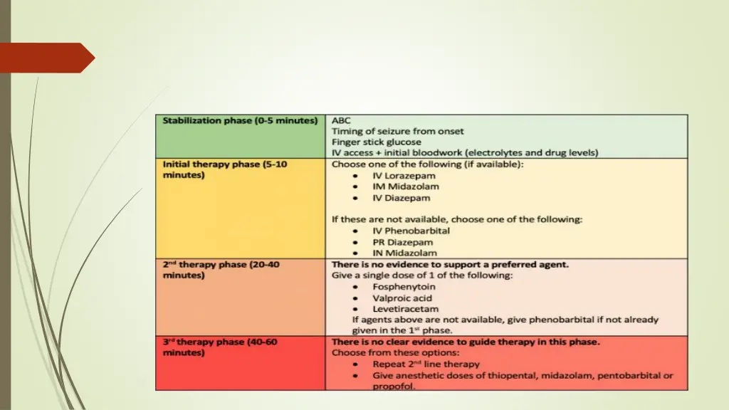 slide22