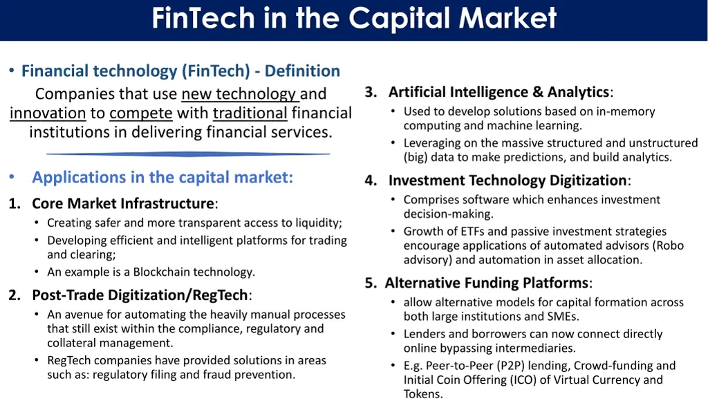 fintech in the capital market
