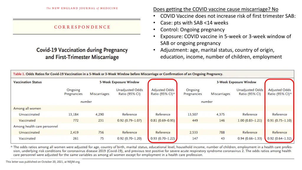 does getting the covid vaccine cause miscarriage