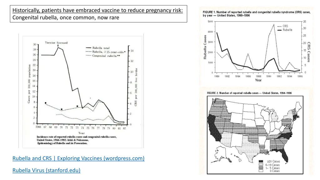 historically patients have embraced vaccine