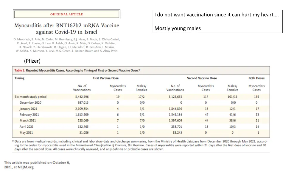 i do not want vaccination since it can hurt