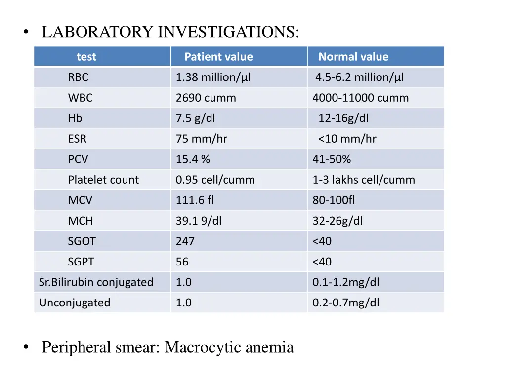 laboratory investigations