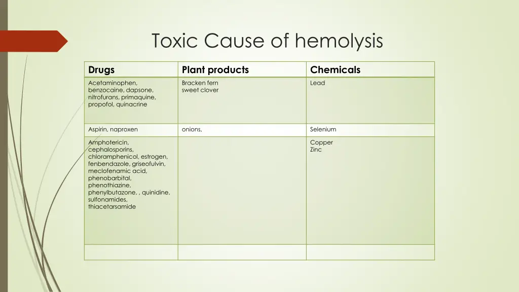 toxic cause of hemolysis