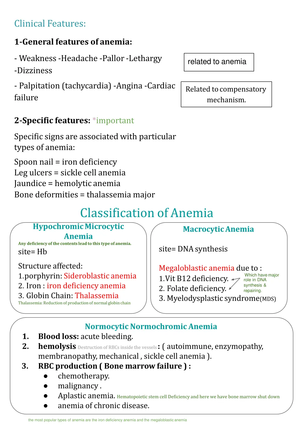 clinical features