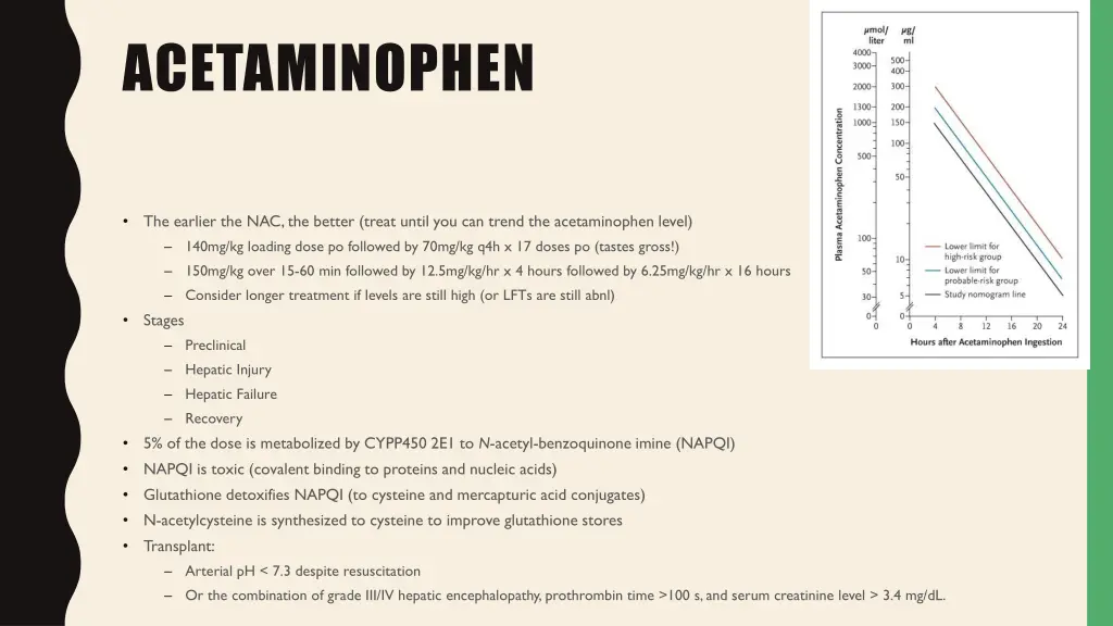 acetaminophen