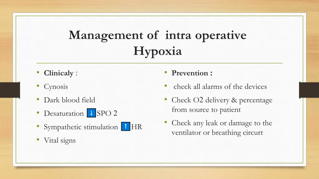 management of intra operative hypoxia