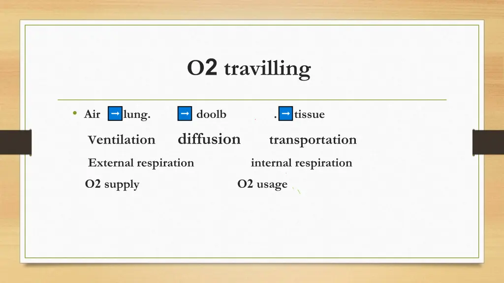 o 2 travilling