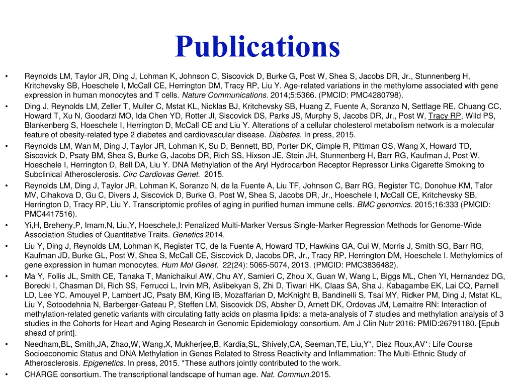 publications