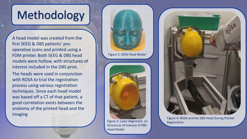 methodology