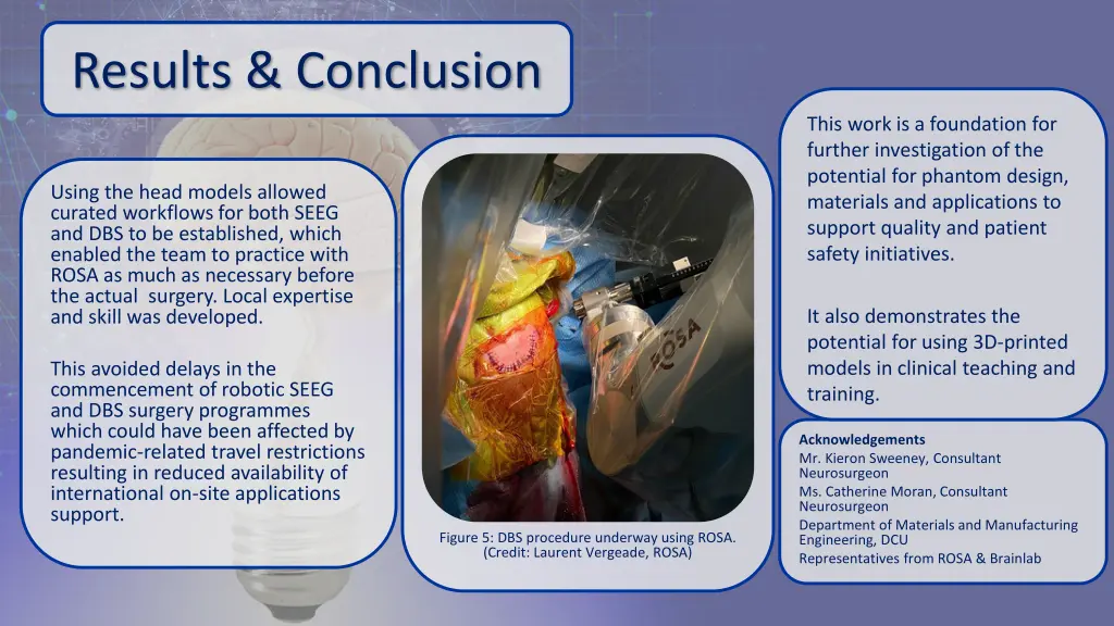 results conclusion