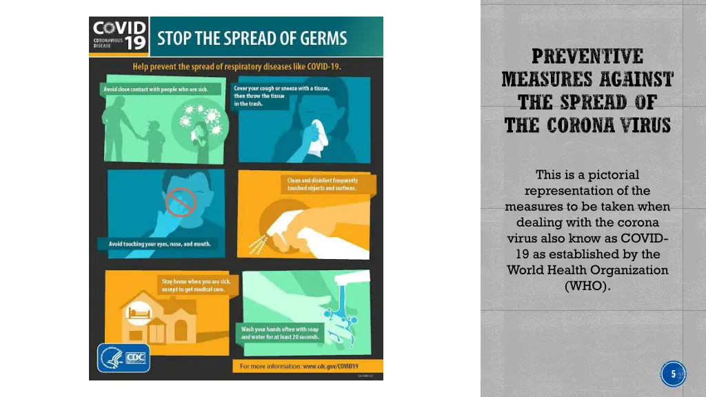 preventive measures against the spread