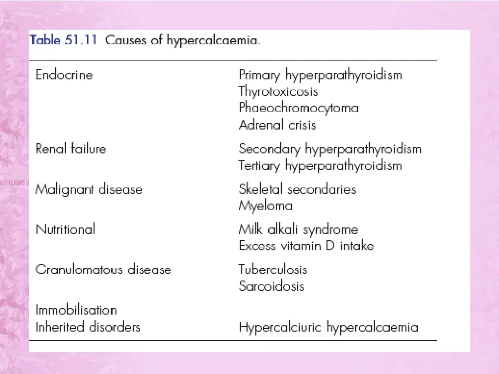 slide27