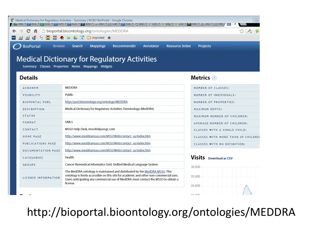http bioportal bioontology org ontologies meddra