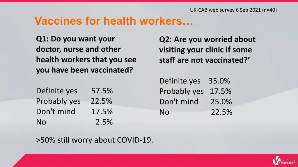 uk cab web survey 6 sep 2021 n 40