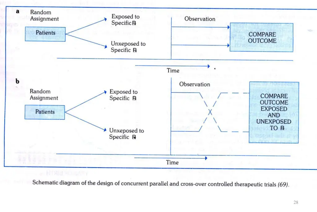 slide28