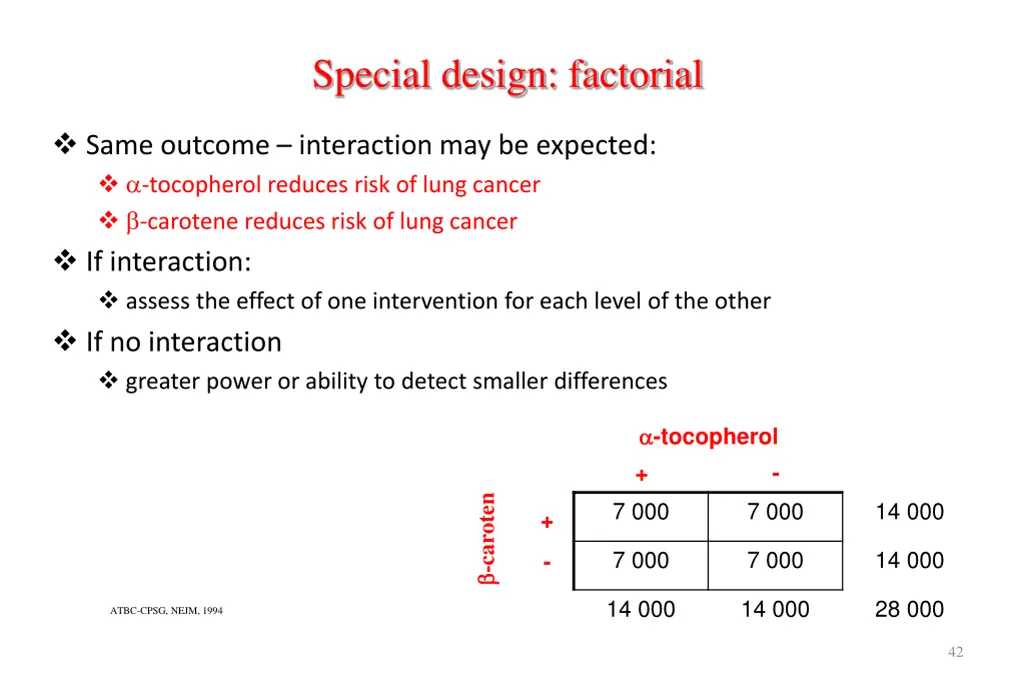 special design factorial 1