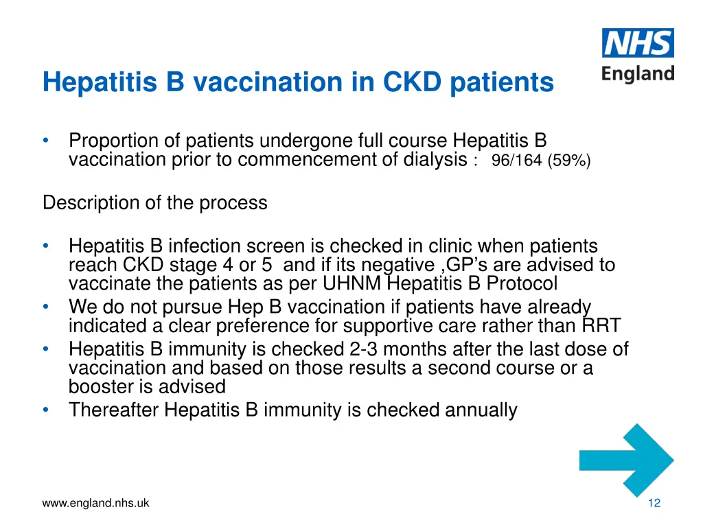 hepatitis b vaccination in ckd patients