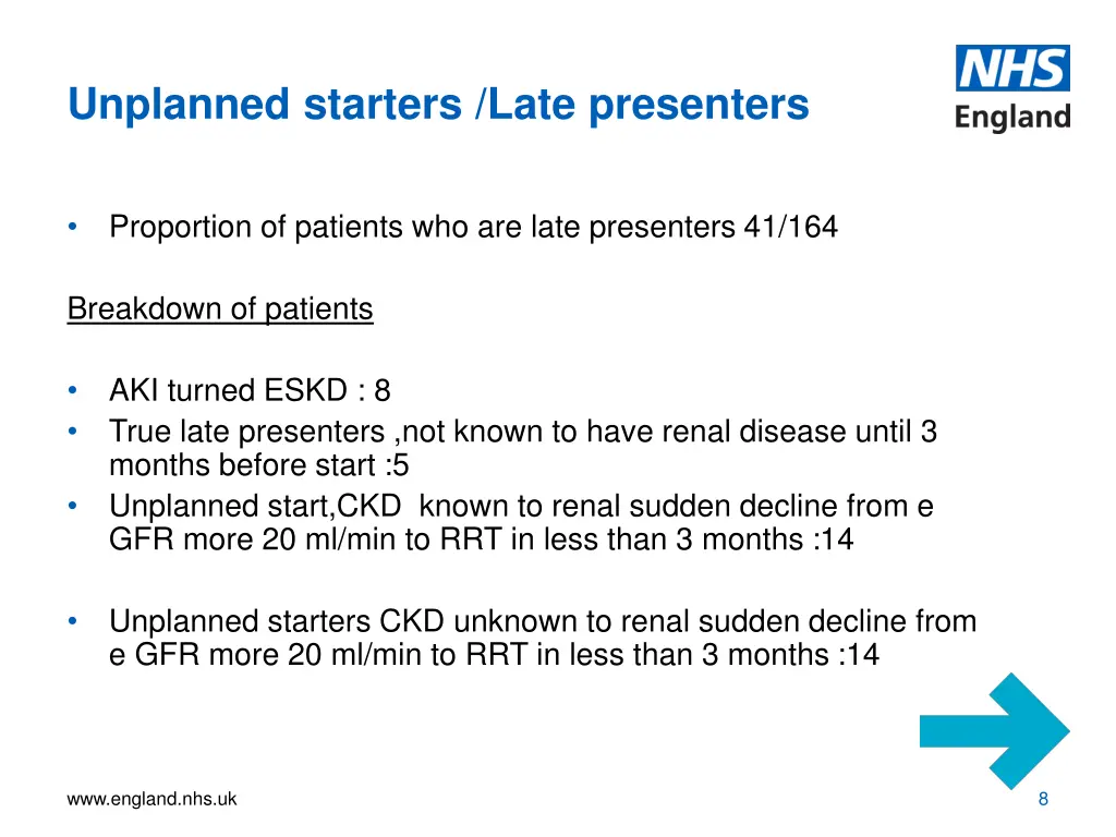 unplanned starters late presenters