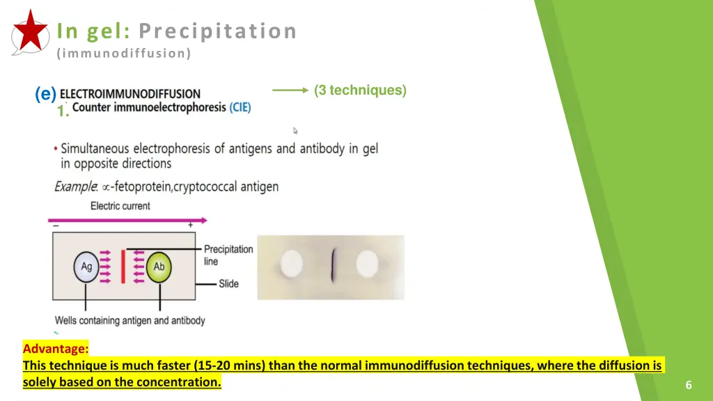 in gel precipitation immunodiffusion 1