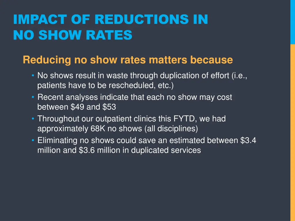 impact of reductions in no show rates