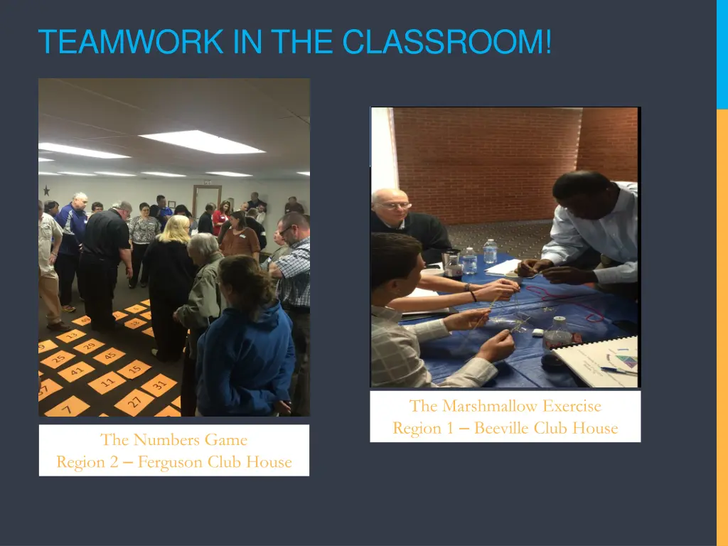 teamwork in the classroom