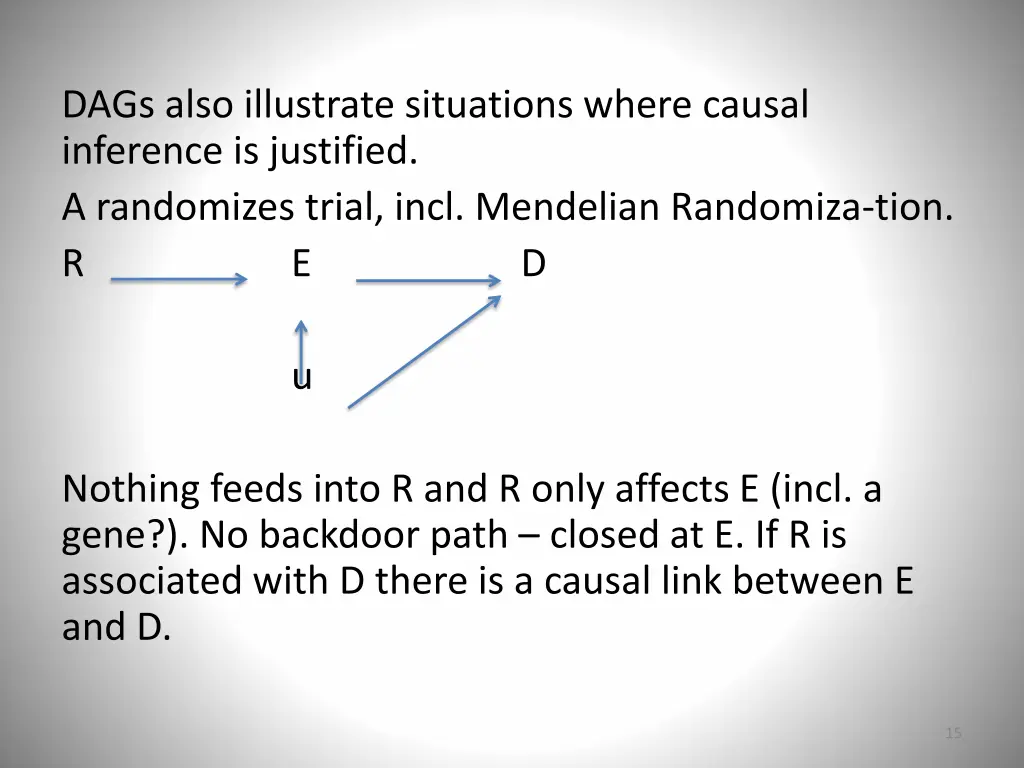dags also illustrate situations where causal
