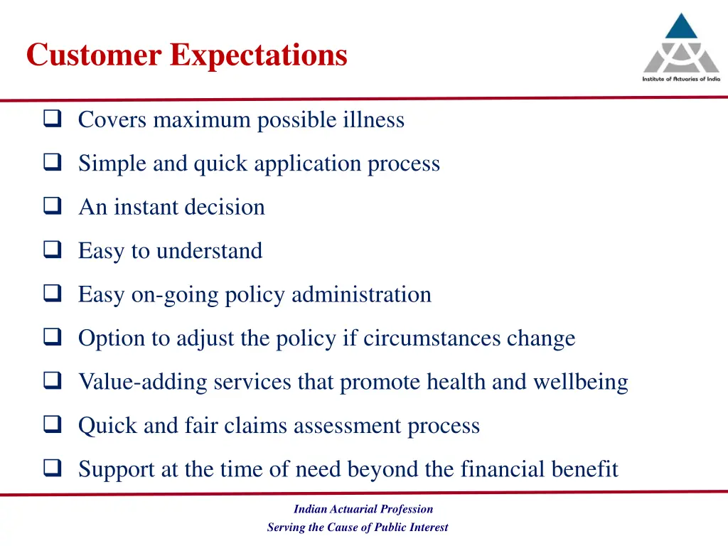 customer expectations