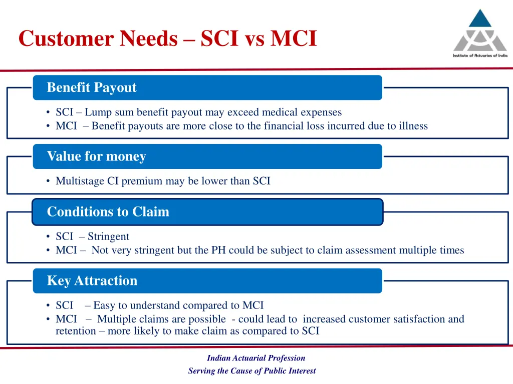 customer needs sci vs mci