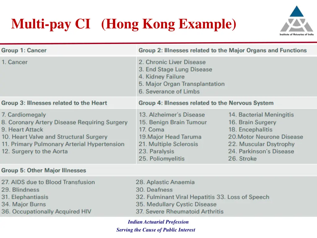 multi pay ci hong kong example