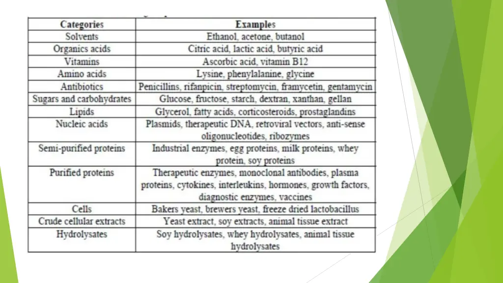 slide6