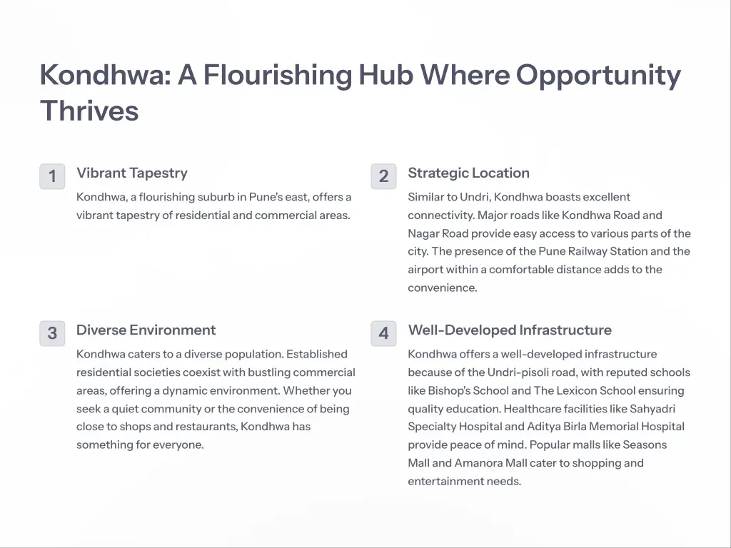 kondhwa a flourishing hub where opportunity