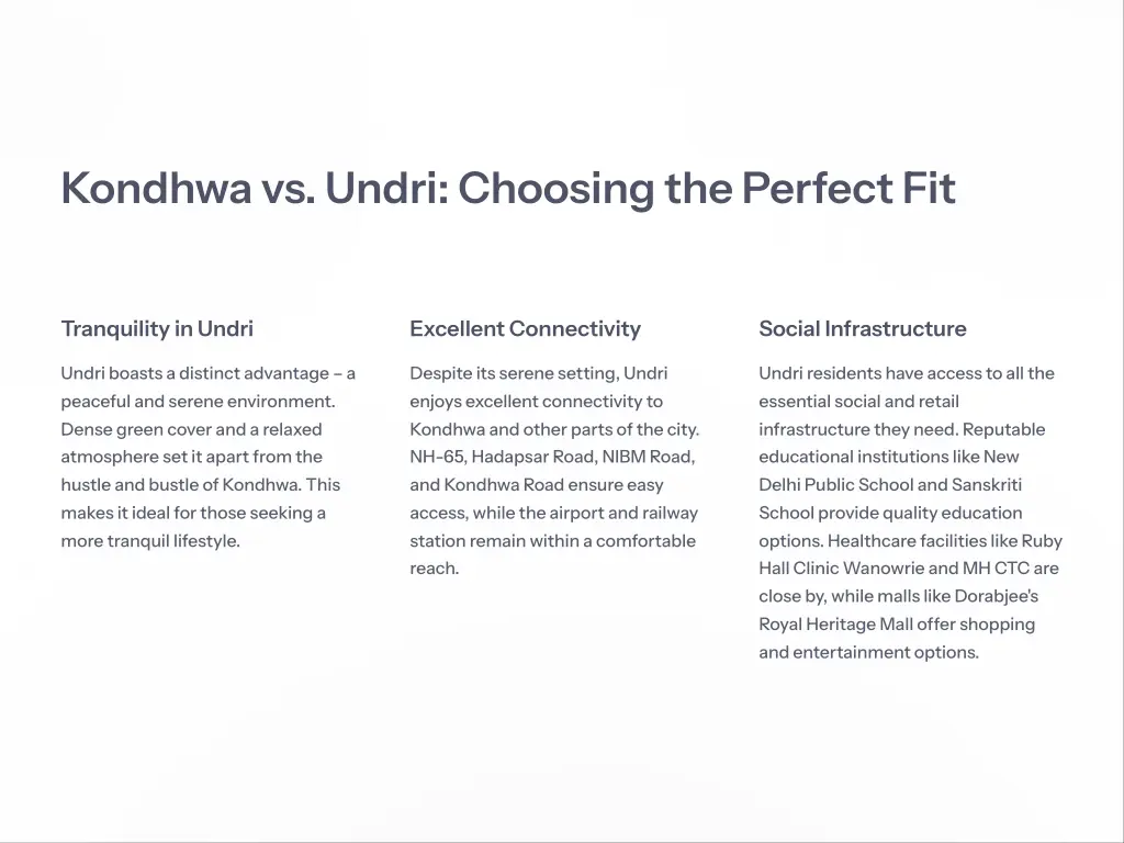 kondhwa vs undri choosing the perfect fit