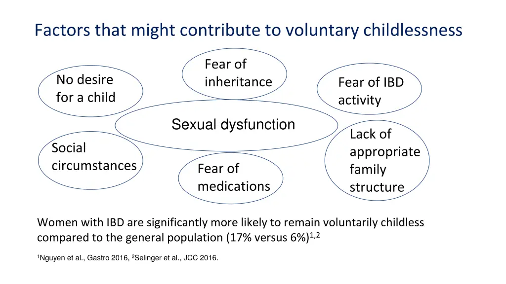 factors that might contribute to voluntary
