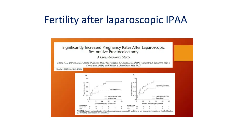 fertility after laparoscopic ipaa