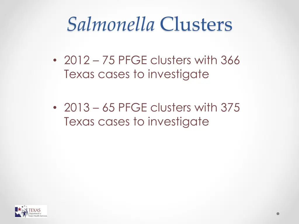 salmonella clusters