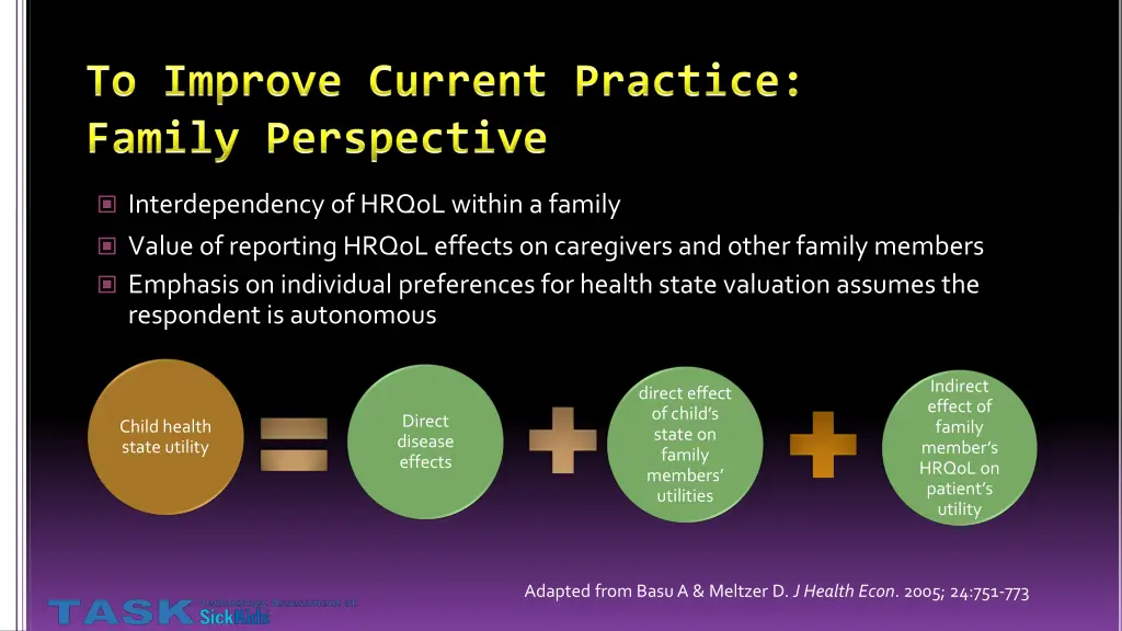 interdependency of hrqol within a family
