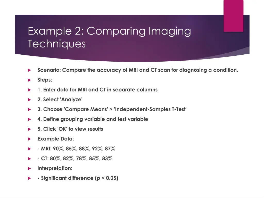 example 2 comparing imaging techniques