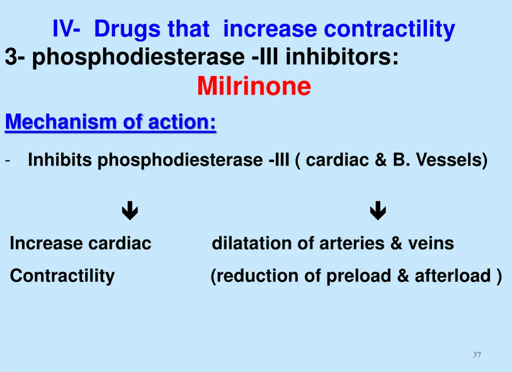 iv drugs that increase contractility 3