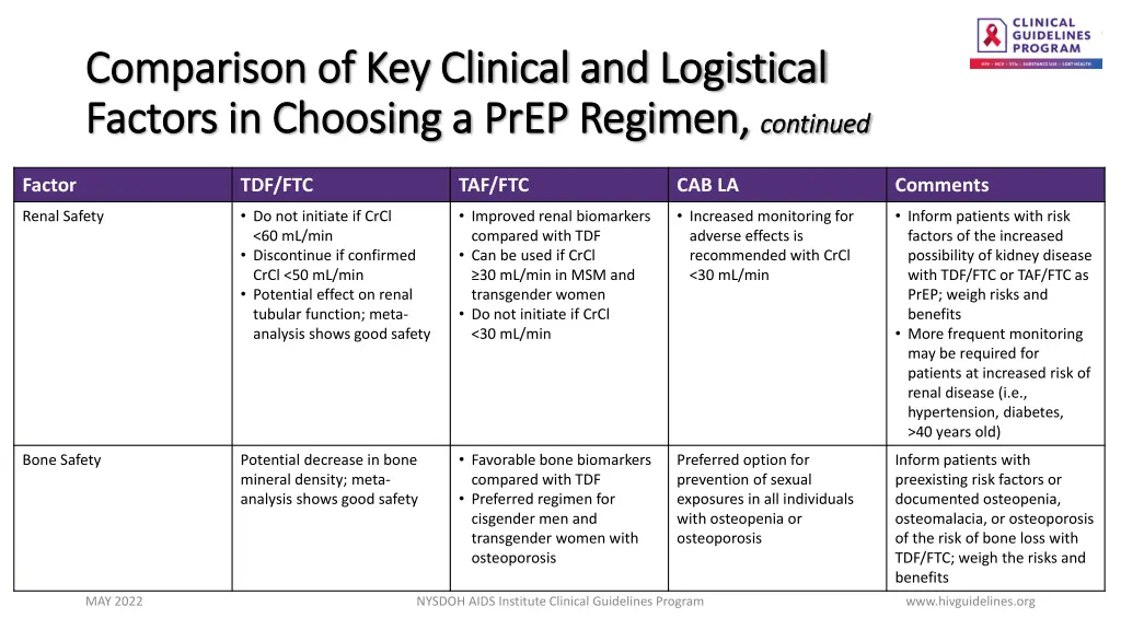 comparison of key clinical and logistical 1