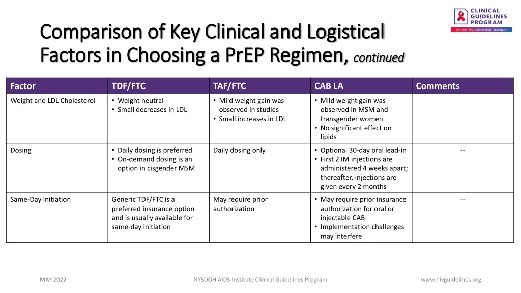 comparison of key clinical and logistical 2