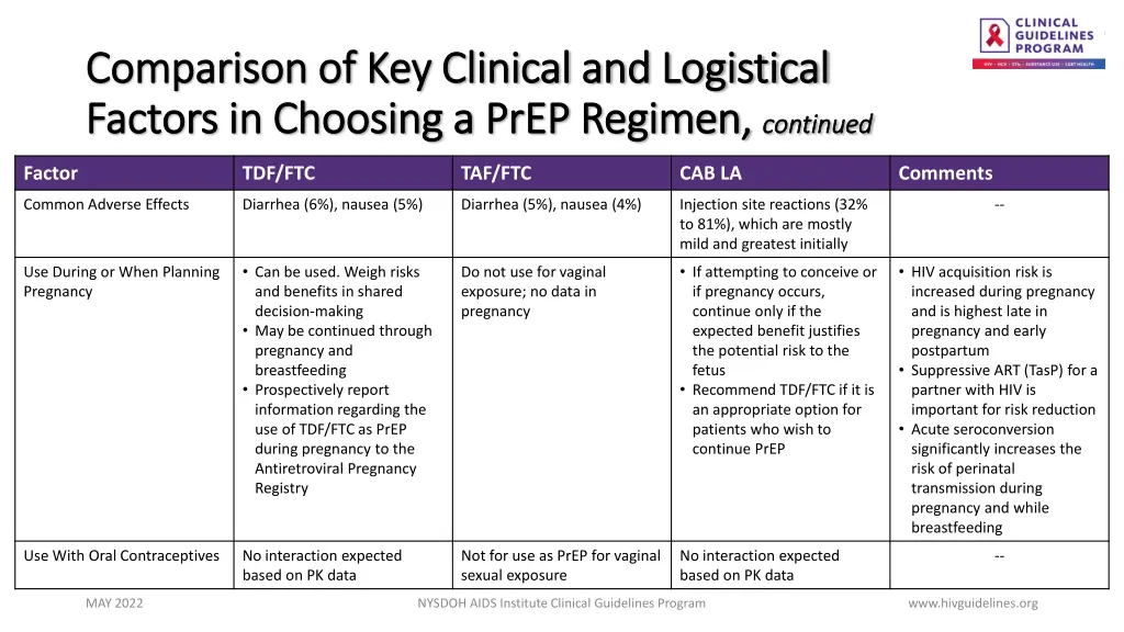 comparison of key clinical and logistical 3