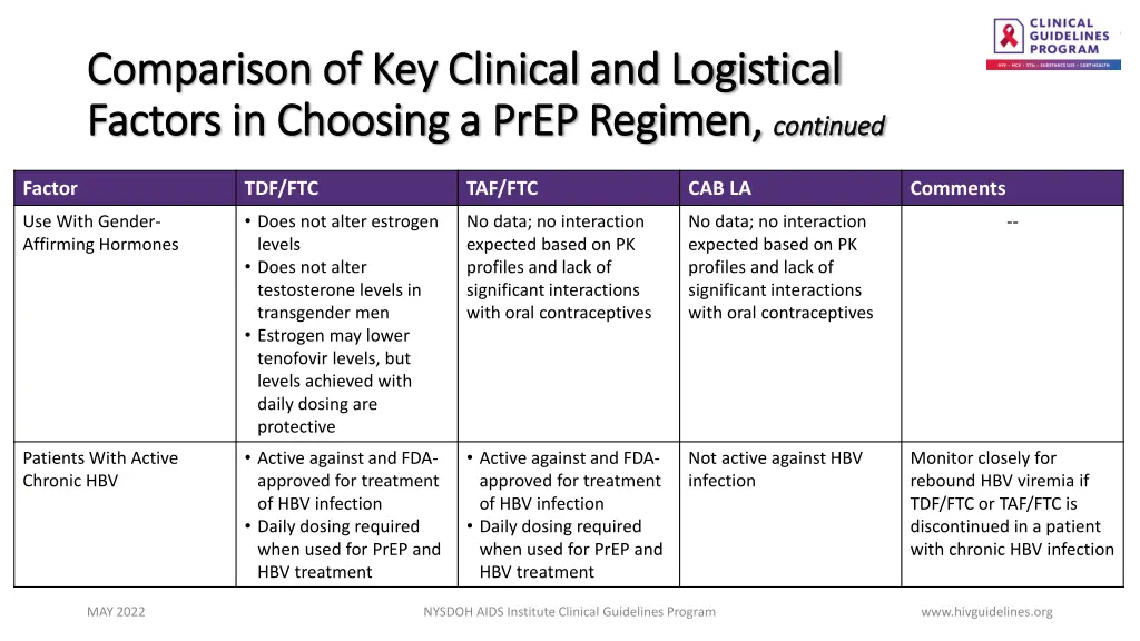 comparison of key clinical and logistical 4