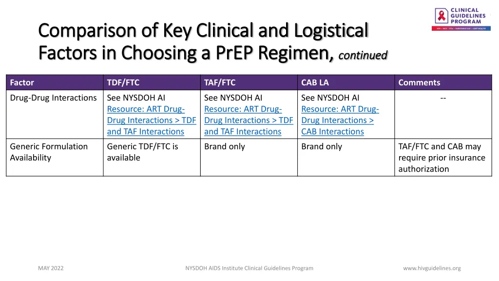 comparison of key clinical and logistical 5