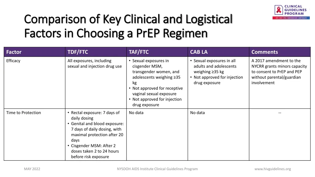 comparison of key clinical and logistical